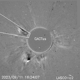 CME