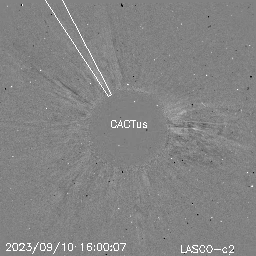 CME