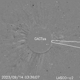 CME
