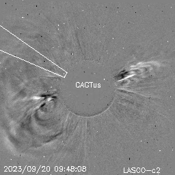 CME