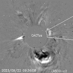 CME