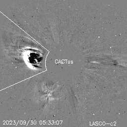 CME