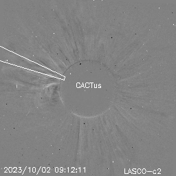 CME