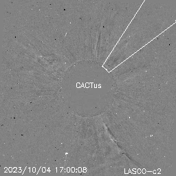 CME