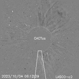 CME