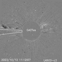 CME