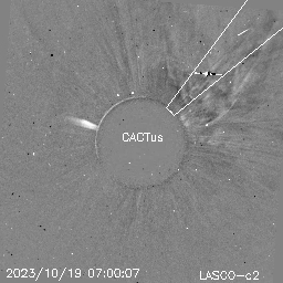 CME