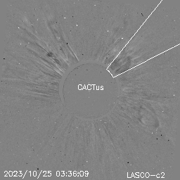 CME
