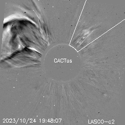 CME