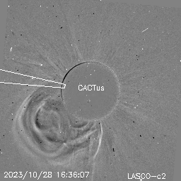 CME