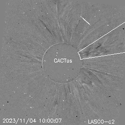 CME