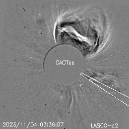 CME