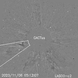 CME