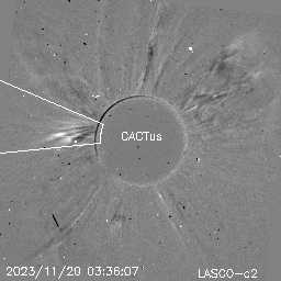 CME