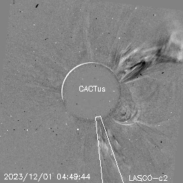 CME