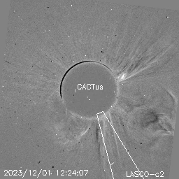 CME