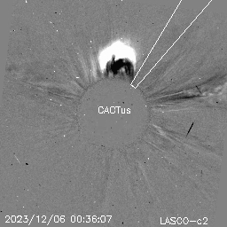 CME