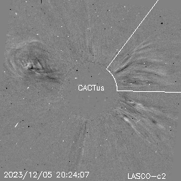 CME