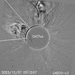 CME