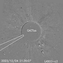 CME