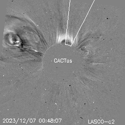 CME
