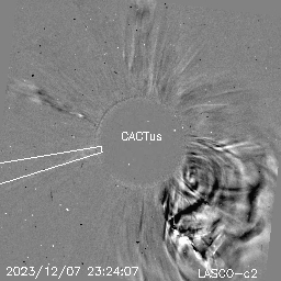 CME