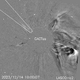 CME
