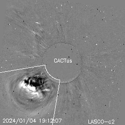 CME