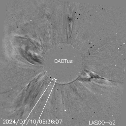 CME