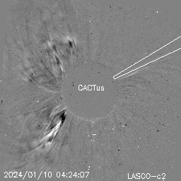 CME