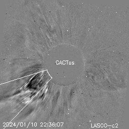 CME
