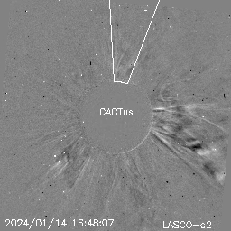 CME