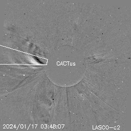 CME
