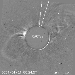 CME
