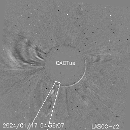 CME