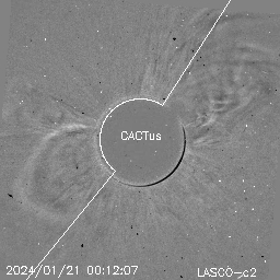 CME