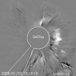 CME