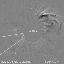 CME
