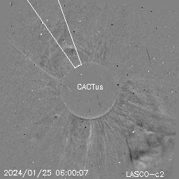 CME