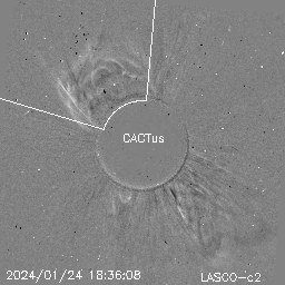 CME
