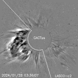 CME