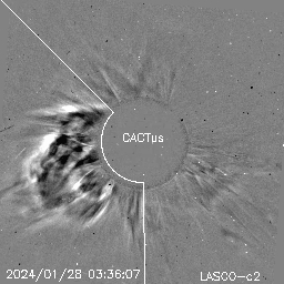 CME