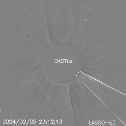 CME