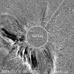 CME