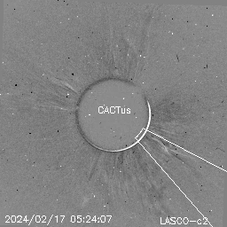 CME