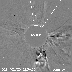 CME