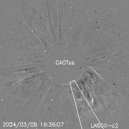CME
