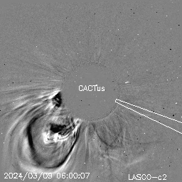 CME