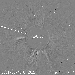 CME