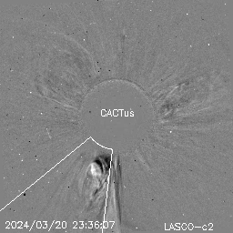 CME